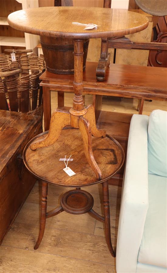 A Victorian mahogany dish topped occasional table, on three turned splayed supports and a Regency oak circular topped table lamp larges